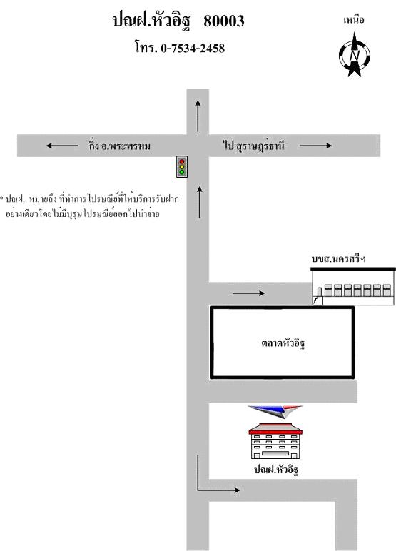 ไปรษณีย์หัวอิฐ